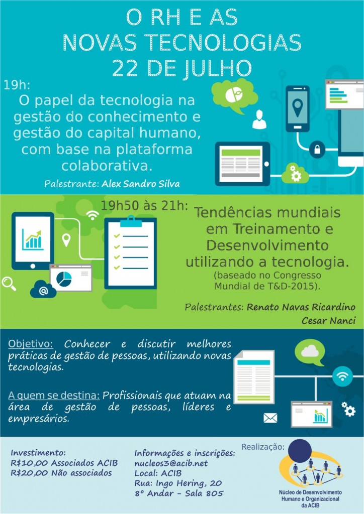 PALESTRA RH E A NOVAS TECNOLOGIAS